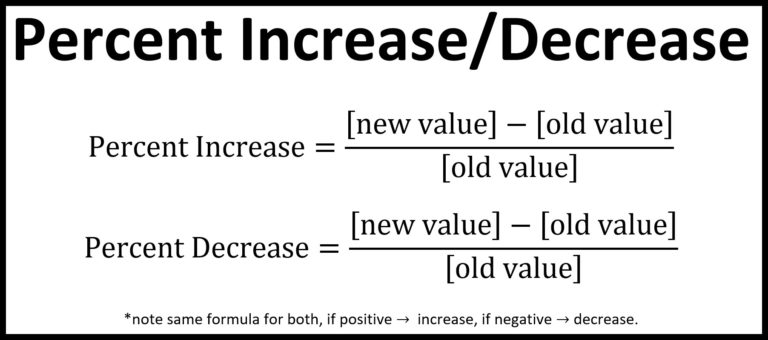 Work Out Percentage Increase In Numbers